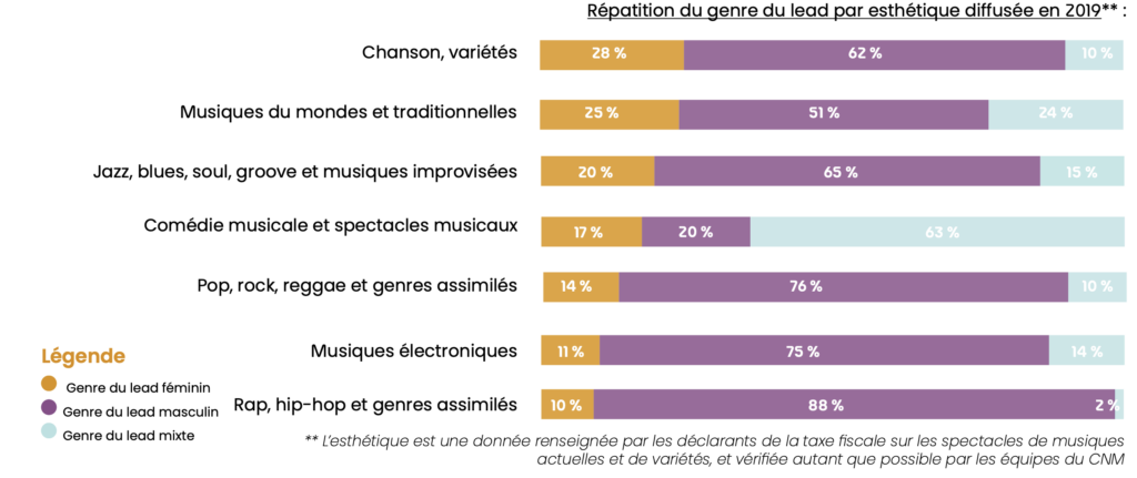 L’attribut alt de cette image est vide, son nom de fichier est Capture-decran-2024-09-19-a-13.20.27-1024x431.png.