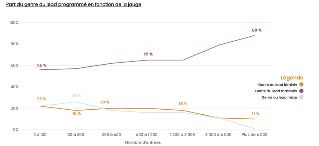 L’attribut alt de cette image est vide, son nom de fichier est Capture-decran-2024-09-19-a-13.22.10-1024x470.png.