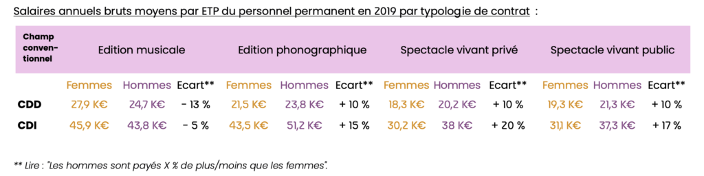 L’attribut alt de cette image est vide, son nom de fichier est Capture-decran-2024-09-19-a-14.07.55-1024x257.png.